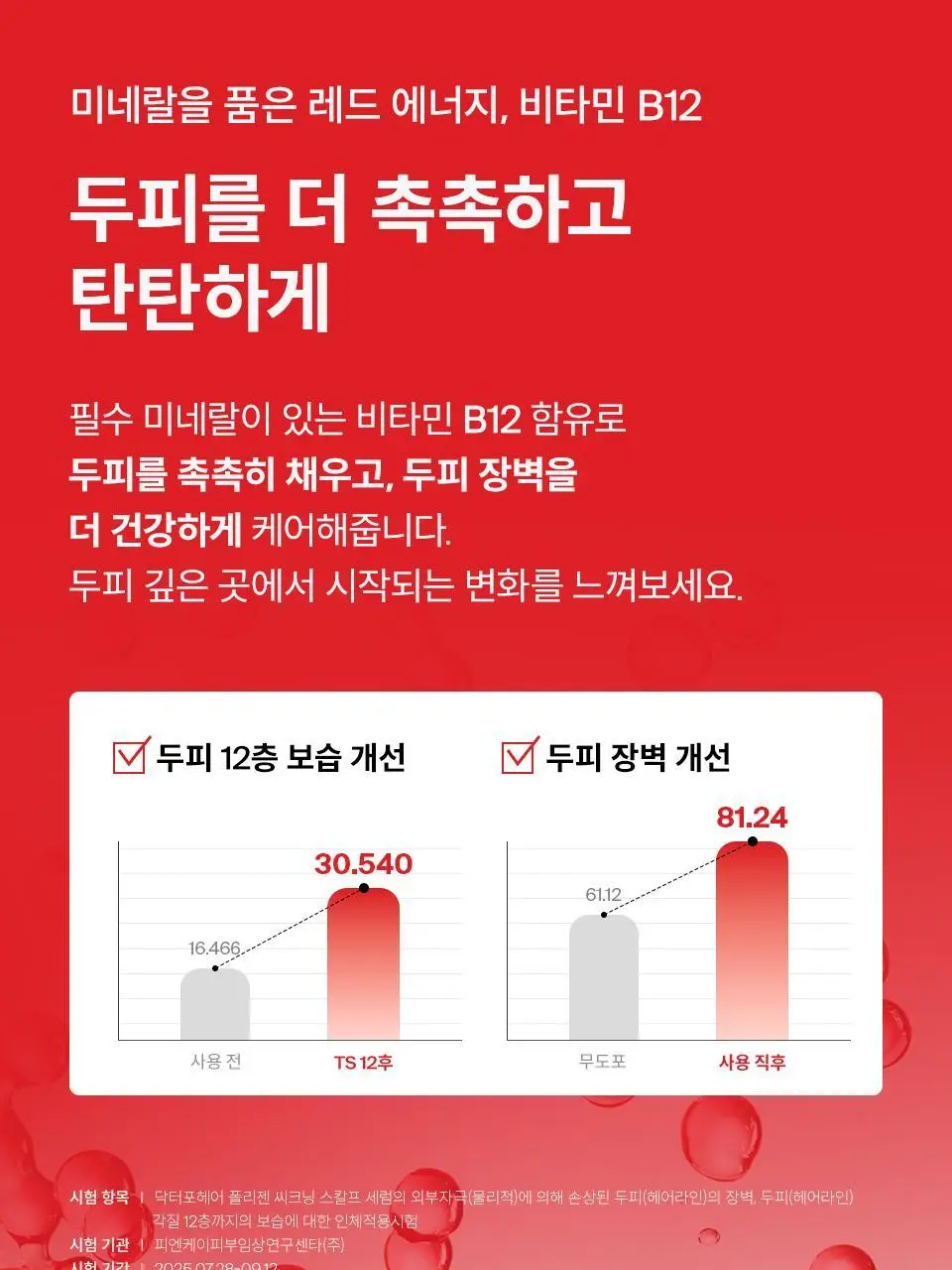 [포켓몬 에디션] 닥터포헤어 탈모완화앰플 50ml+스케일러 60g 기획 탈모케어 두피세럼 두피앰플 상세페이지 35